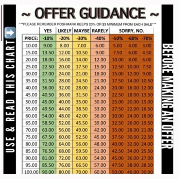 S1-Vintage Religious Art Gold Chalk Ware Trumpet Playing Angel/Cherub - Picture 4 of 8